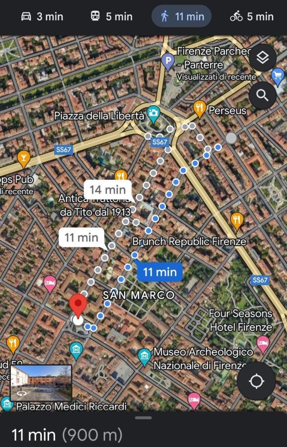 The Smart Choice Firenze